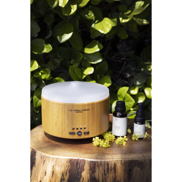 Riva Aromatherapy Picture